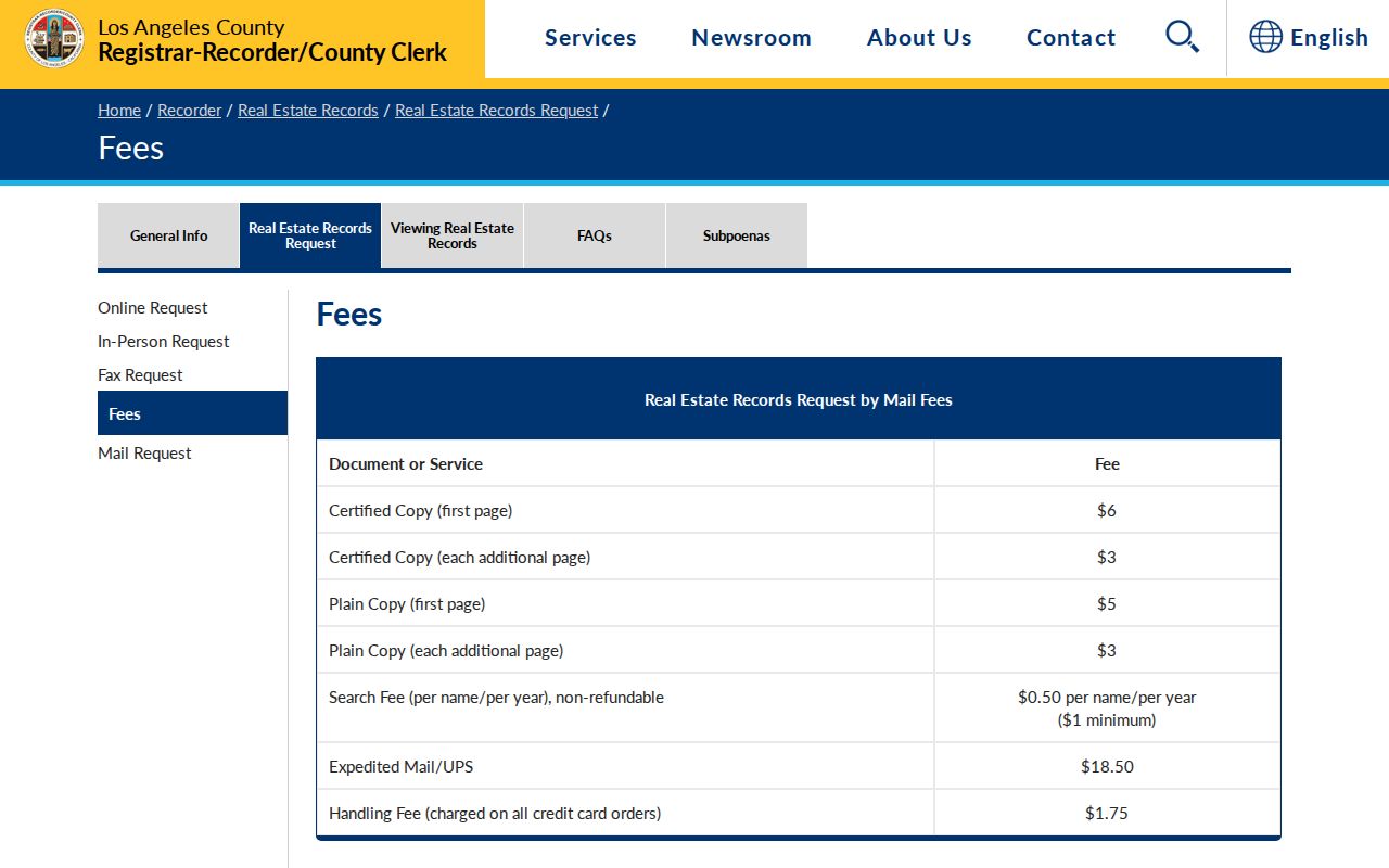 Santa Clarita previous residents recorder fee schedule for deed records